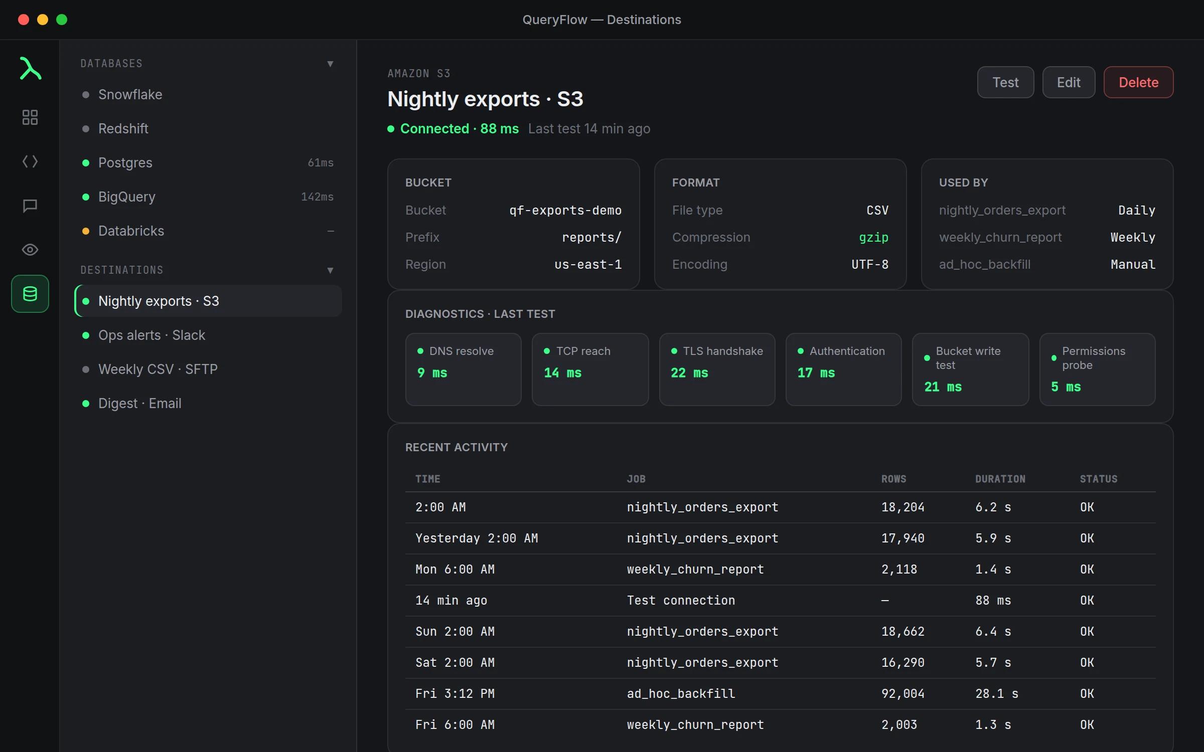 QueryFlow Destinations screen in the new layout, showing an S3 destination's header and cards