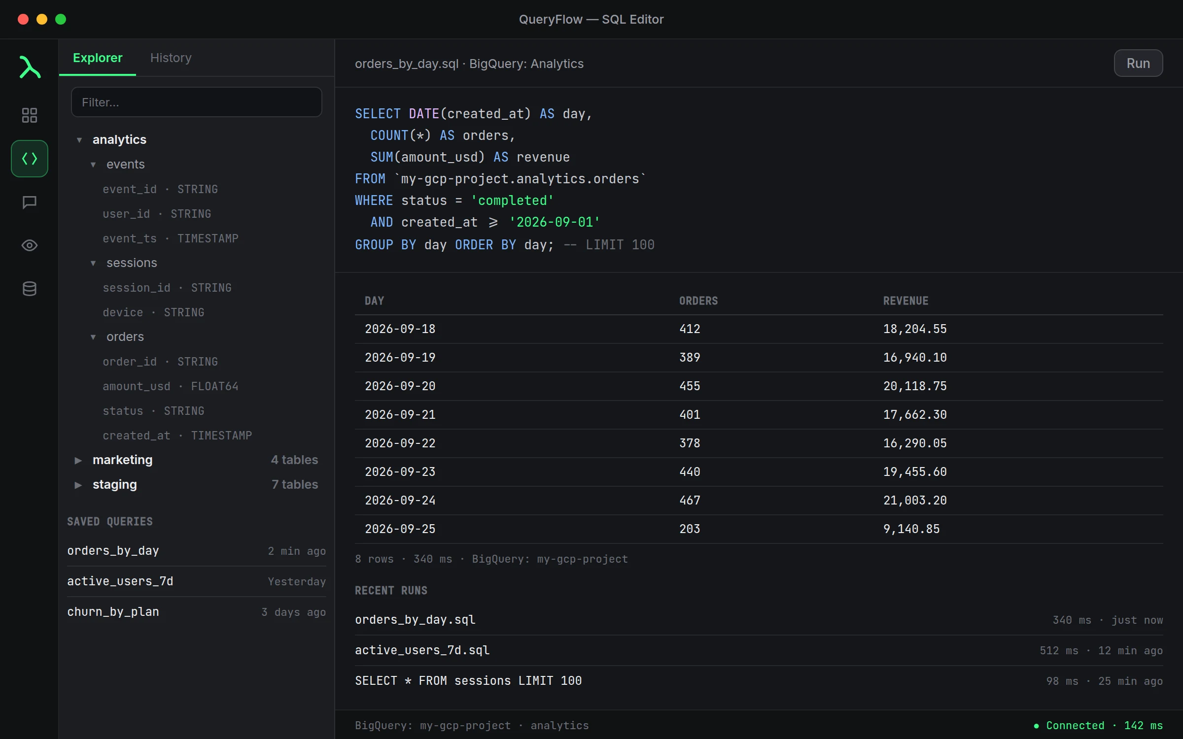 QueryFlow explorer showing BigQuery datasets and tables expanded, with a query and results in the editor